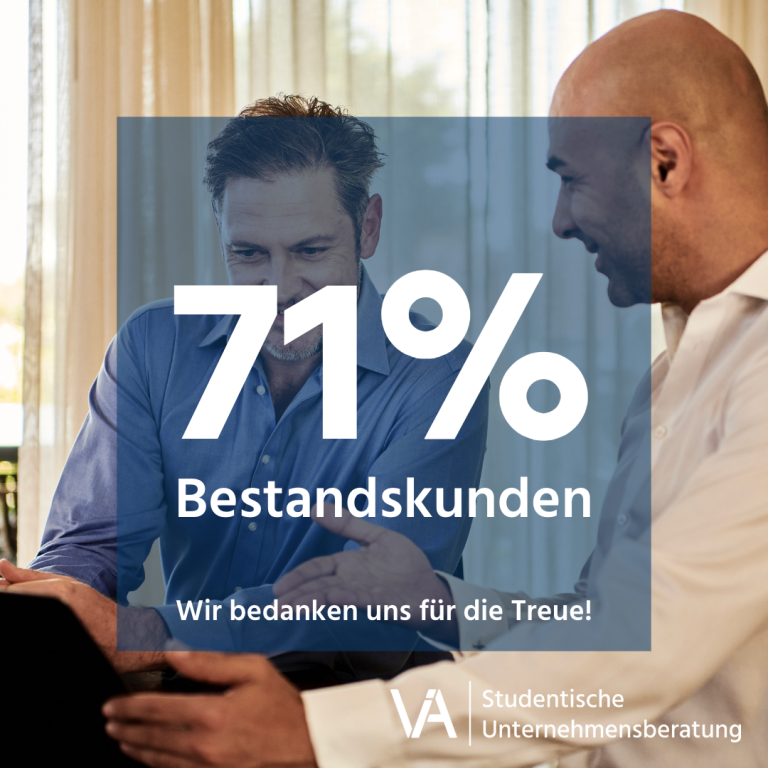71% Bestandskunden