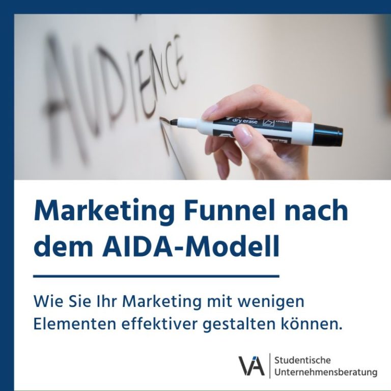 Marketing Funnel nach dem AIDA-Modell