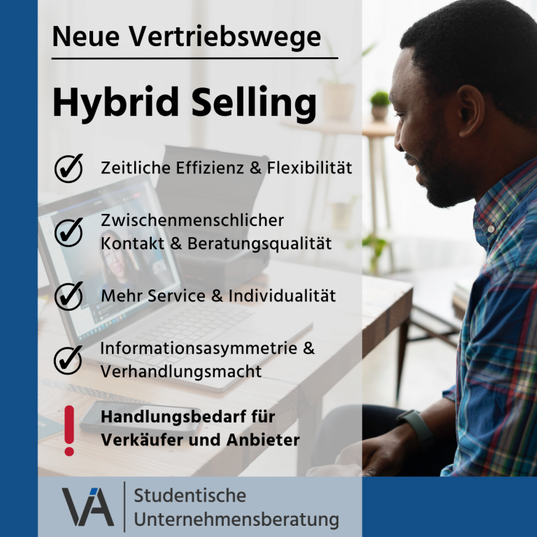 Hybrid Selling – Neue Vertriebswege